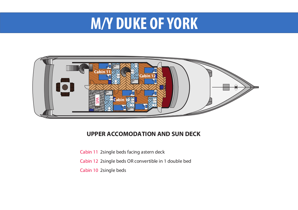 M/Y Duca di York duke-of-york-sun-deck.jpg